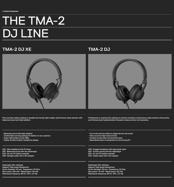 AIAIAI TMA-2 DJ High Isolatio que ( Por encargo ) - Imagen de 2