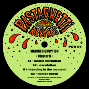 Cluster B – Matrix Disruption